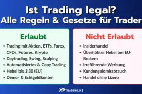 Ist Trading legal? Alle Regeln und Gesetze für Trader.