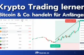 Krypto Trading lernen. Bitcoin & Co. handeln für Anfänger