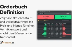 Orderbuch im Trading Definition und Erklärung
