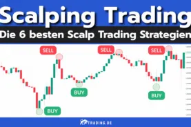 Scalping Trading: Die 6 besten Scalp Trading Strategien