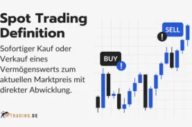 Spot Trading Definition und Erklärung