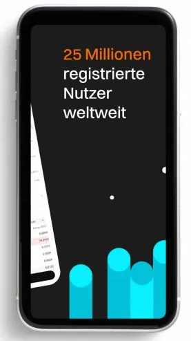 Bitget Krypto Trading App für 25 Millionen Nutzer