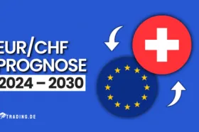 Euro Schweizer Franken Prognose 2024 bis 2050