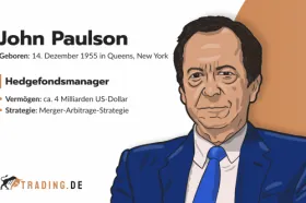 John Paulson. Hedgefondsmanager aus Queens, New York, mit 4 Milliarden US-Dollar Vermögen und Merger-Arbitrage-Strategie