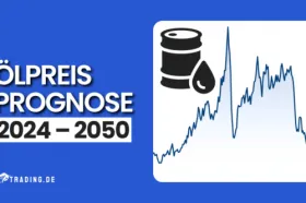 Ölpreis Prognose 2024 bis 2050