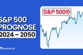 S&P 500 Prognose 2024 bis 2050