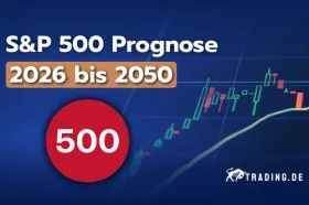 S&P 500 Prognose 2026 bis 2050