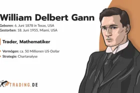 William Delbert Gann Porträt: Vermögen, Strategie Chartanalyse