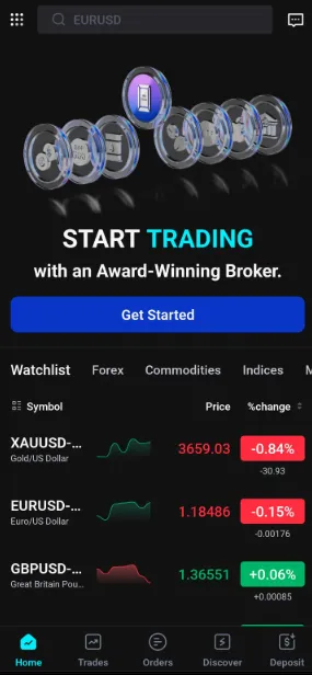 Daytrading mit VT Markets App