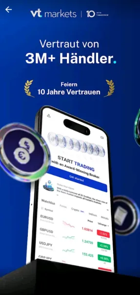 Daytrading App von VT Markets