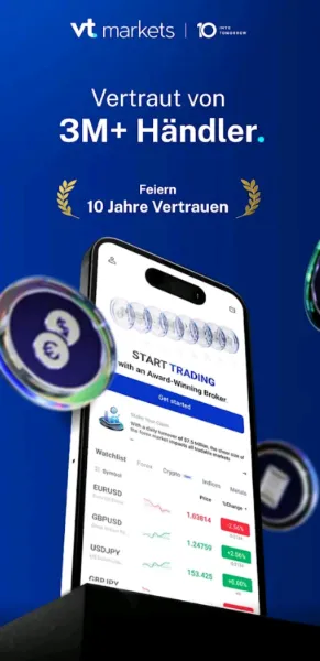 Multifunktionale App von VT Markets
