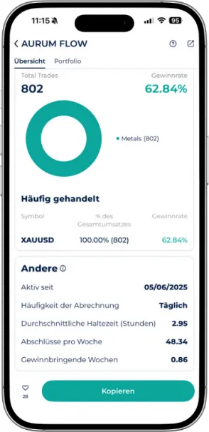 AURUM FLOW KI Trading Bot Performance in der StarTrader App