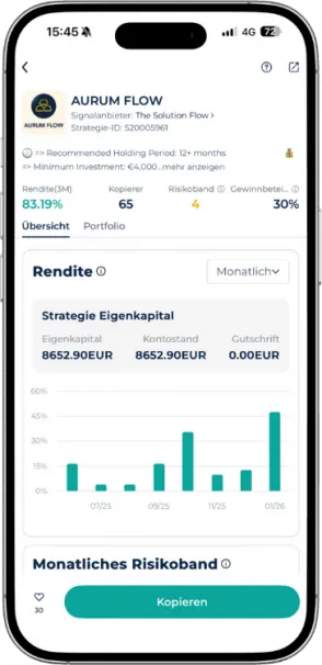 Aurum Flow Expert Advisor bei Startrader mit 83,19 Prozent Rendite in drei Monaten und Strategie Eigenkapital Übersicht.