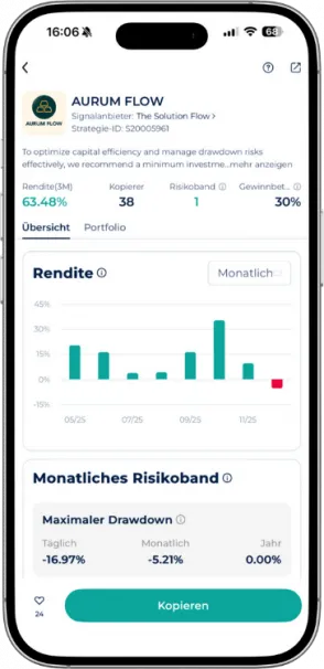 Aurum Flow Trading Bot Rendite und Risiko in der StarTrader App.