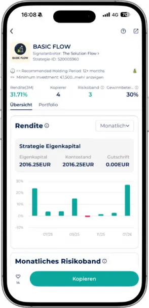 Basic Flow Expert Advisor bei Startrader mit 31,71 Prozent Rendite in drei Monaten und Übersicht des Strategie Eigenkapitals.