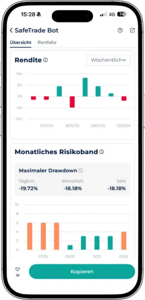 SafeTrade Bot Expert Advisor bei Startrader Rendite und Drawdown.