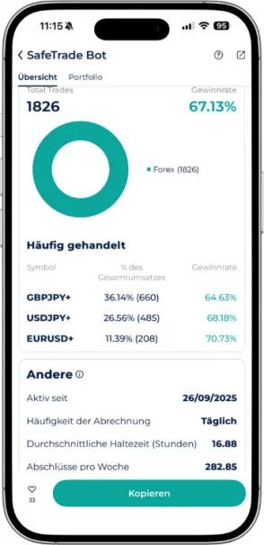 SafeTrade KI Trading Bot Performance in der StarTrader App