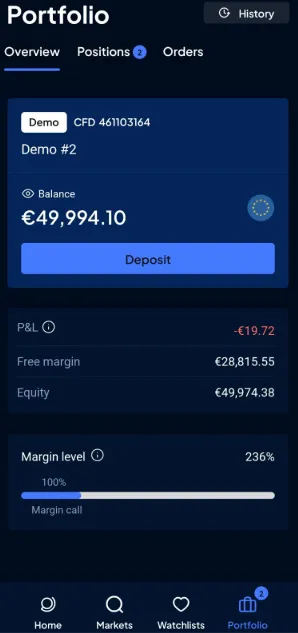App für Daytrading Pepperstone