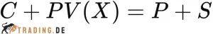 Put-Call-Parität Formel
