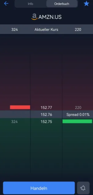 Sehen Sie bei Freedom24 in der Aktien App das Orderbuch ein