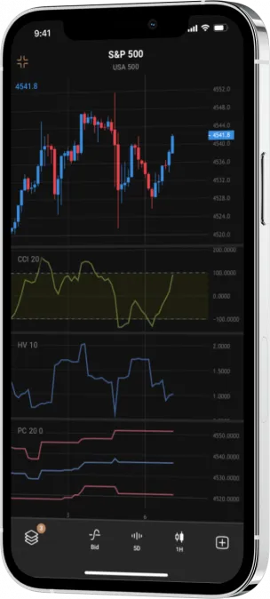 Capital.com CFD App Visual