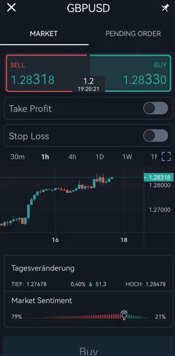 Aktien kaufen per App von ActivTrades