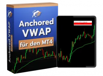 Anchored VWAP für den MT4 von Trading.de