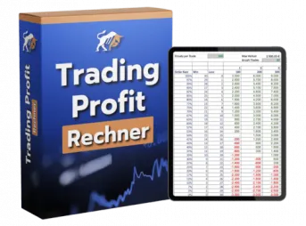 Trading Profit Rechner von Trading.de