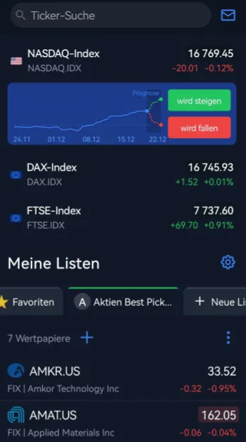 Aktien App von Freedom24