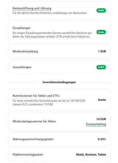 Kosten und Gebühren für Aktien bei XTB