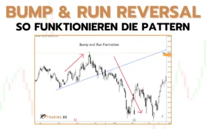 Bump and Run Reversal