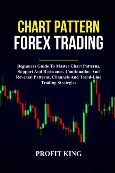 Chart Pattern Forex Trading
