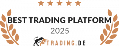 Beste Trading Plattform 2025 Award für Capital.com
