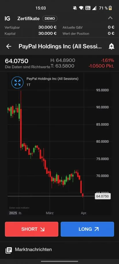 IG Trading-App Sreenshot 1