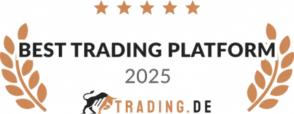 Beste Trading Plattform 2025 Award für Capital.com