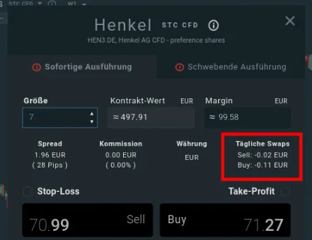 Haltekosten für Margin Trades