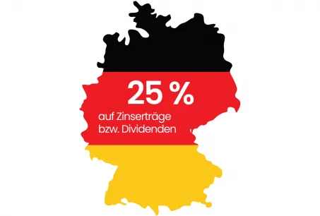 Quellensteuer in Deutschland