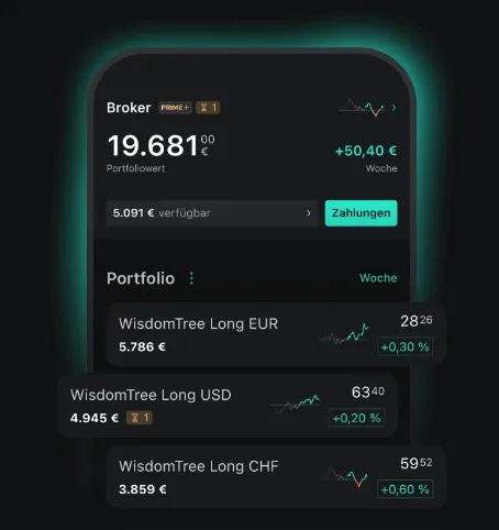 Scalable Capital Forex handeln