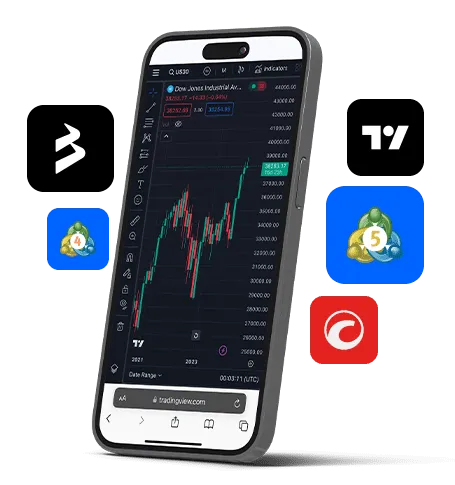 CFD App Integrationen von verschiedenen Plattformen
