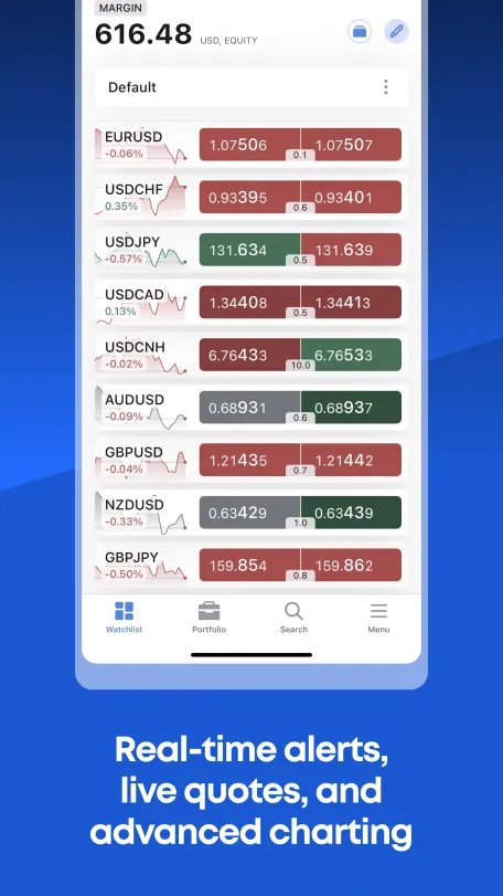 BlackBull Daytrading App