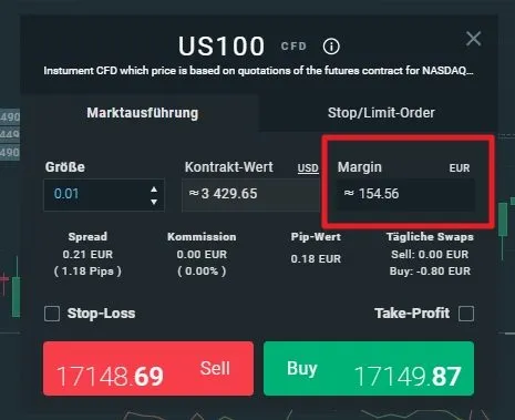 Trading Risiko Margin