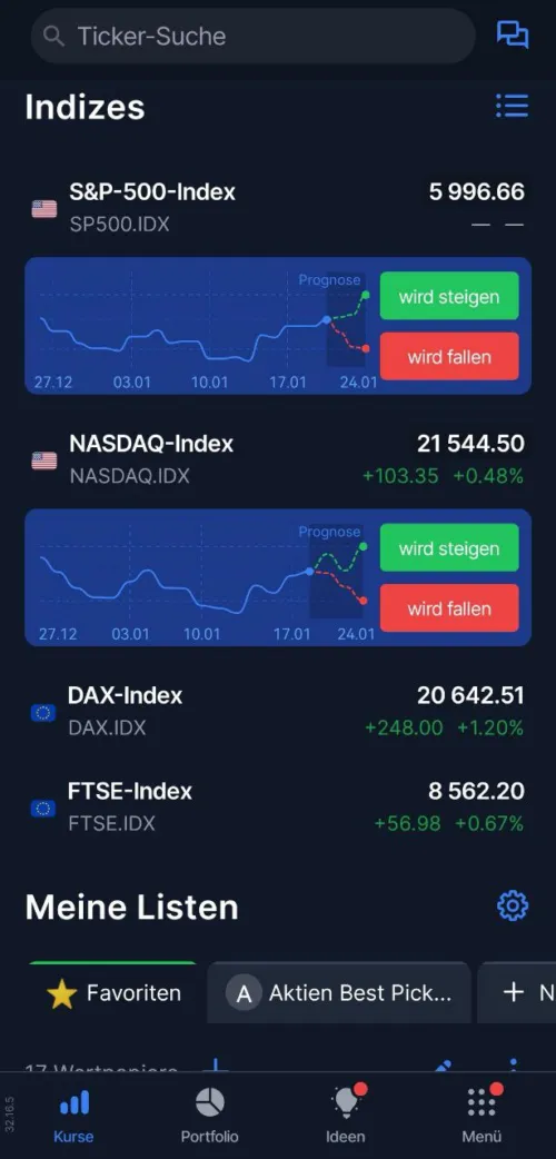 Trading App von Freedom24 mit Prognosen