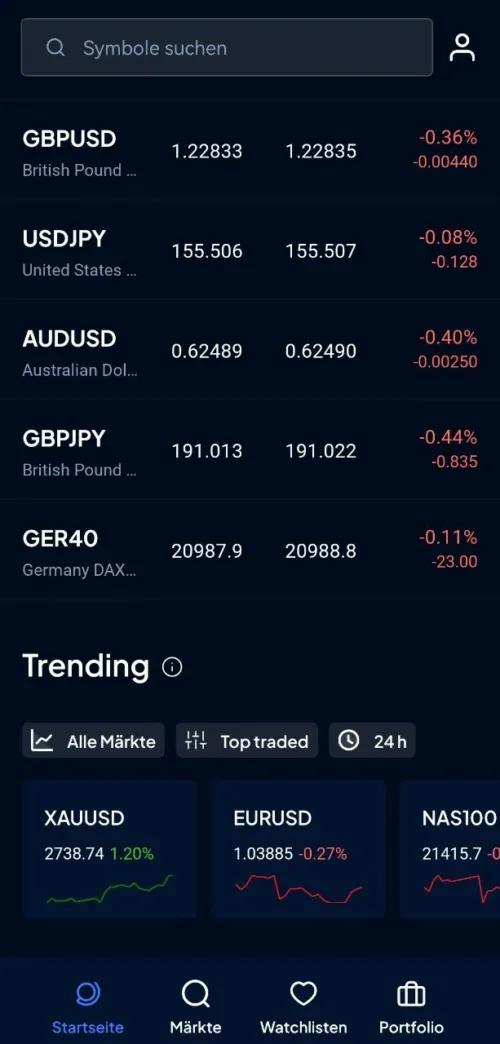 Trading App Pepperstone