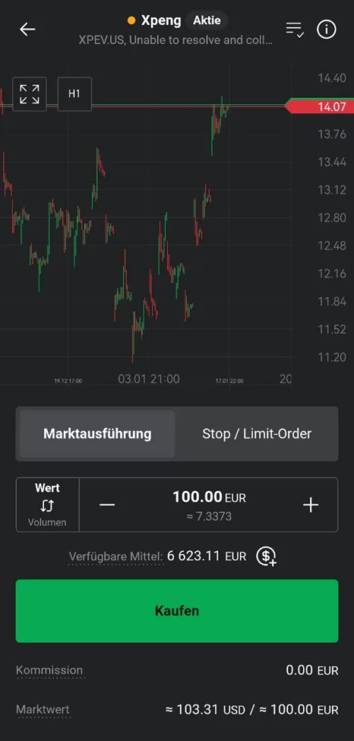 Analyse Chart in der Trading App von XTB
