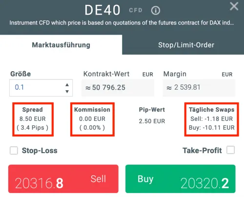 DAX CFD Kosten