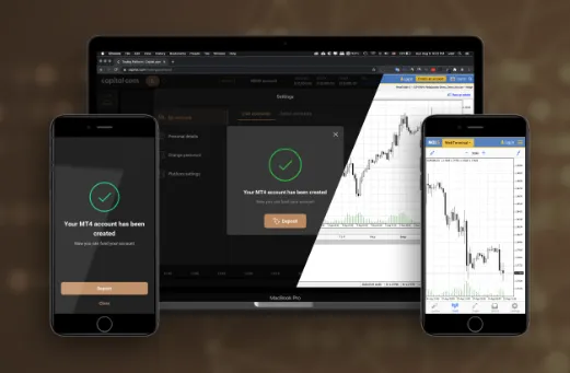 Capital.com Metatrader4