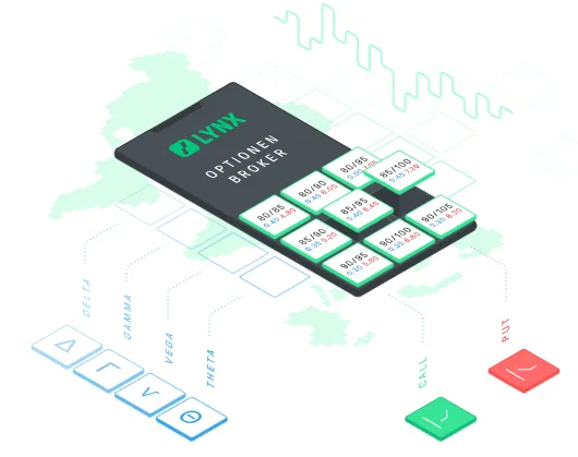 LYNX Optionen Trading Broker