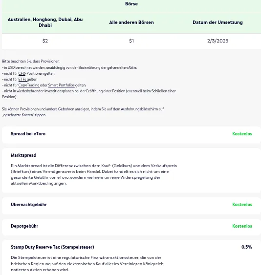 Aktuelle Gebühren und Kosten beim Aktienkauf über eToro