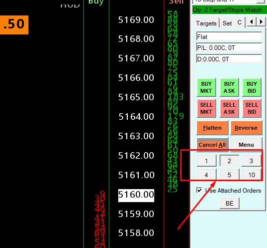 Positionsgröße Futures