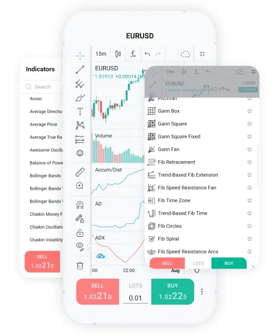 FxPro Trading App